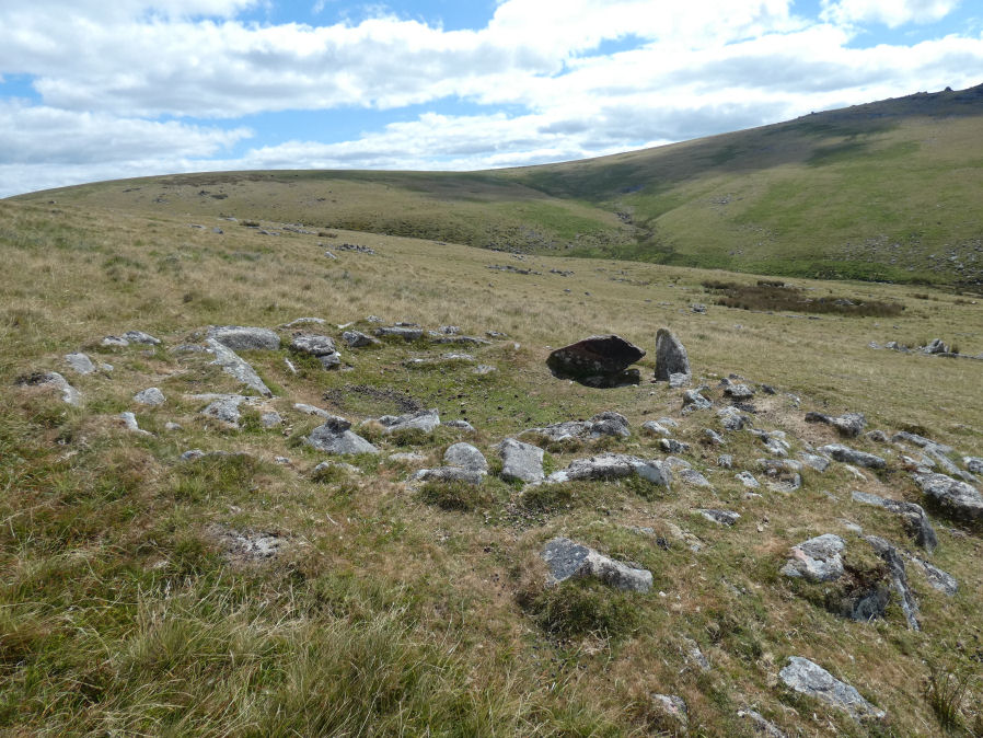 Langstone Moor Round House