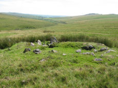 Langstone Moor Settlement