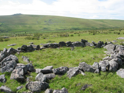 Langstone Moor Settlements