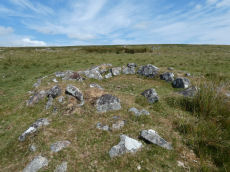 Langstone Moor Round House