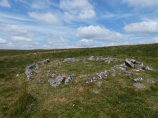 Langstone Moor Round House